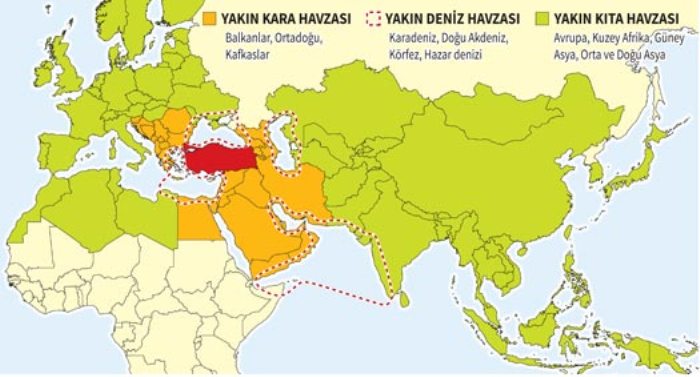 turkish geosrategic vision 01