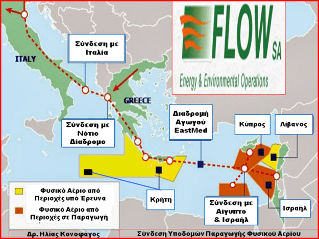 EastMed_Connect_infrastructure_gas_production_FLOW kypriaka koitasmata 03