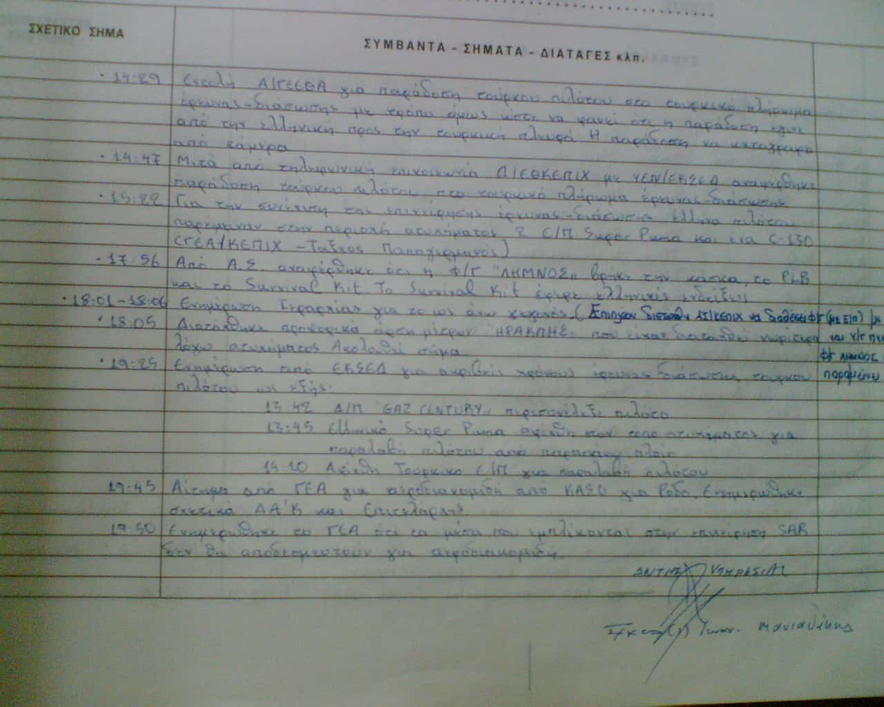 kwstas hliakhs 03