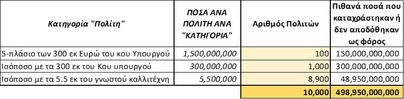 xamenos ploytos 02