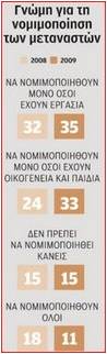 lathro3